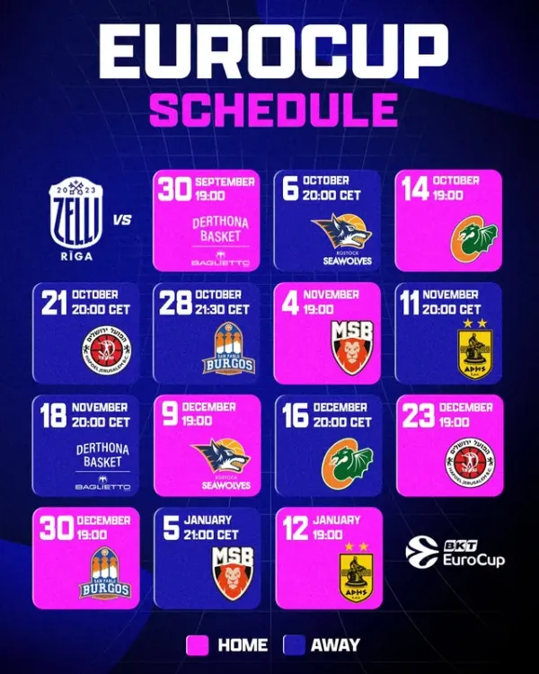EUROCUP SCHEDULE🔥